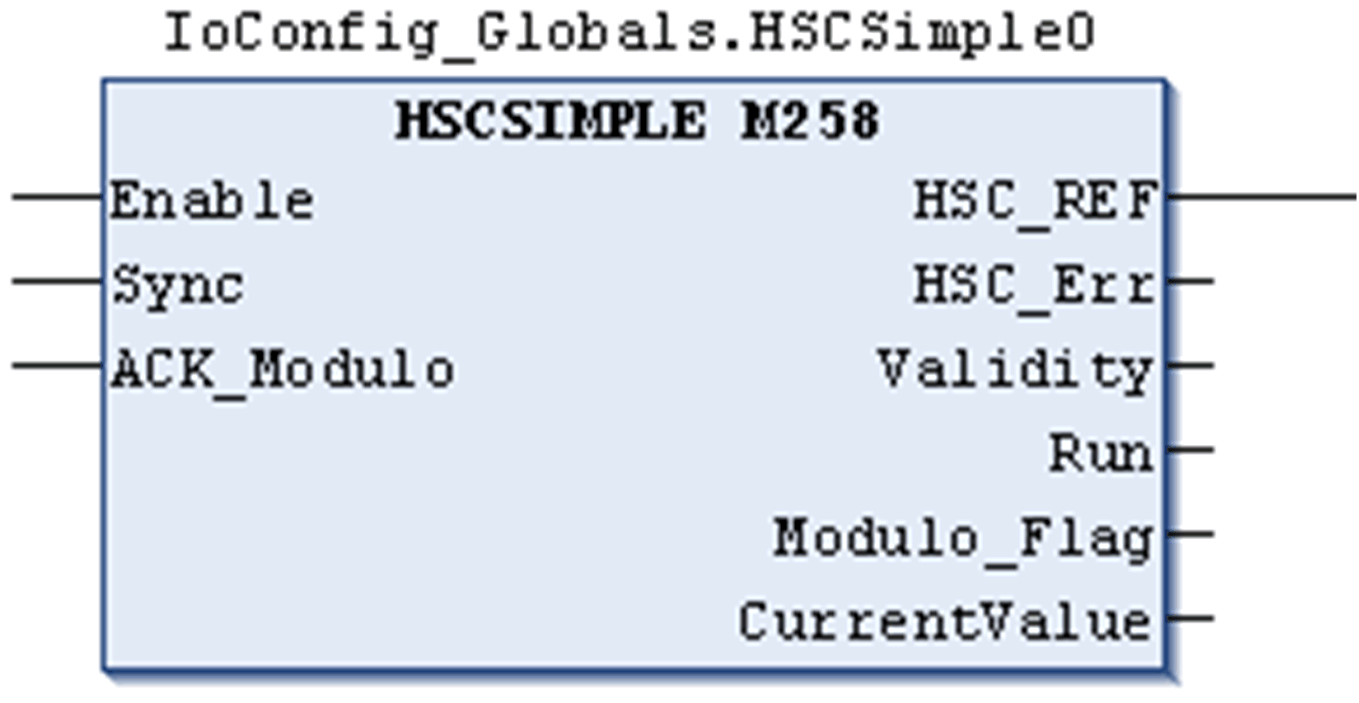 programmierung-des-typs-simple